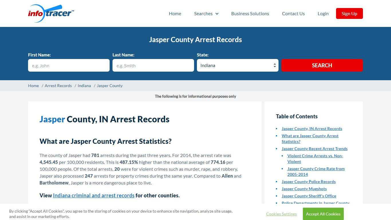 Jasper County, IN Arrests, Mugshots & Jail Records ...